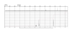 Allyltrichlorosilane 95%