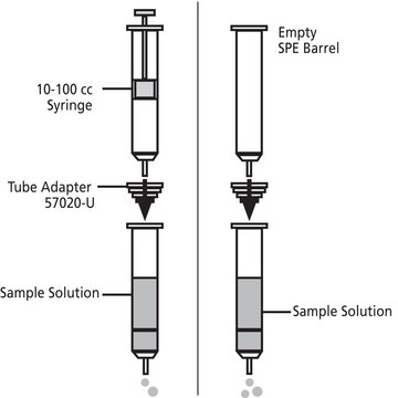 SPE Tube Adapter PTFE (with female luer port), for use with 6 mL glass SPE tubes, pk of 24