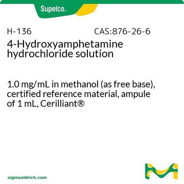 4-Hydroxyamphetamine hydrochloride solution 1.0&#160;mg/mL in methanol (as free base), certified reference material, ampule of 1&#160;mL, Cerilliant&#174;