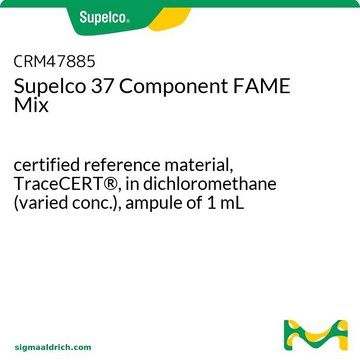 Supelco 37 Component FAME Mix certified reference material, TraceCERT&#174;, in dichloromethane (varied conc.), ampule of 1&#160;mL