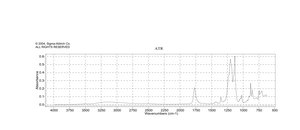 Perfluoropentanoic acid 97%