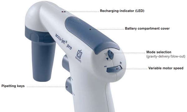 BRAND&#174;accu-jet&#174; pro移液管控制器 without charger, dark blue