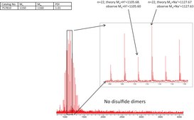 聚(乙二醇)2-巯基乙醚乙酸 average Mn 1,000