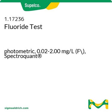 氟化物测试预装试剂 photometric, 0.02-2.00&#160;mg/L (F-), Spectroquant&#174;