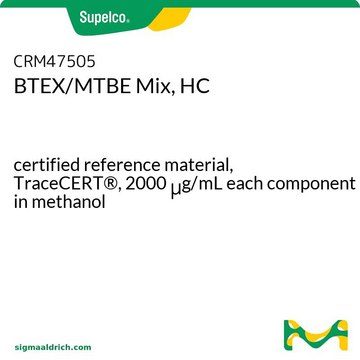 BTEX/MTBE Mix, HC certified reference material, TraceCERT&#174;, 2000&#160;&#956;g/mL each component in methanol