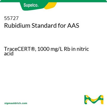 Rubidium Standard for AAS TraceCERT&#174;, 1000&#160;mg/L Rb in nitric acid