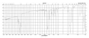 三(邻甲基苯基)膦 97%