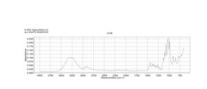 D -(+)-麦芽糖 一水合物 ≥98% (HPLC), BioReagent, suitable for cell culture, suitable for insect cell culture
