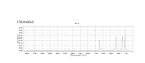 1,1-Dichloroethene solution certified reference material, 1000 μg/mL in methanol