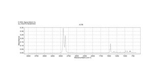 Decahydronaphthalene, mixture of cis + trans anhydrous, ≥99%