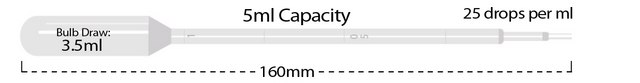 MTC&#8482; Bio Transfer Pipette size 5&#160;mL, large bulb, non-sterile, pack of 250&#160;ea (bulk bag)