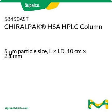 CHIRALPAK&#174; HSA HPLC Column 5&#160;&#956;m particle size, L × I.D. 10&#160;cm × 2.1&#160;mm