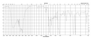 N-苄基-N-甲基乙醇胺 technical grade, 90%