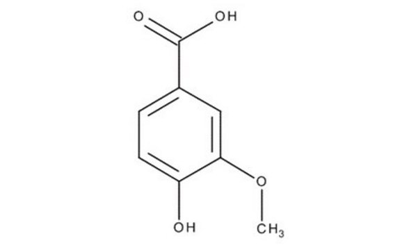 Vanillic acid for synthesis