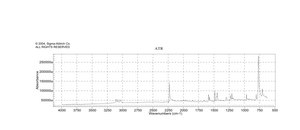 1,2-Dicyanobenzene 98%