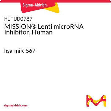 MISSION&#174; Lenti microRNA Inhibitor, Human hsa-miR-567