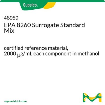 EPA 8260 Surrogate Standard Mix certified reference material, 2000&#160;&#956;g/mL each component in methanol