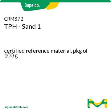 TPH-沙1（基质标准品） certified reference material, pkg of 100&#160;g