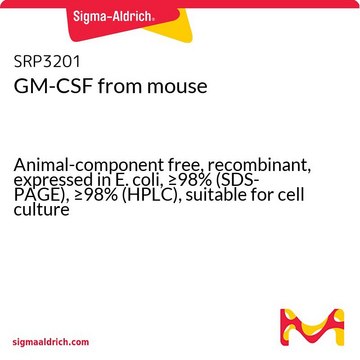 GM-CSF 来源于小鼠 Animal-component free, recombinant, expressed in E. coli, &#8805;98% (SDS-PAGE), &#8805;98% (HPLC), suitable for cell culture