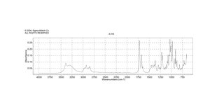 穿心莲内酯 98%