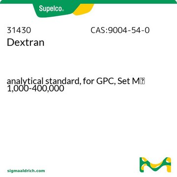 Dextran analytical standard, for GPC, Set Mp 1,000-400,000