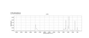 Luperox® DI，叔-丁基过氧化物 98%