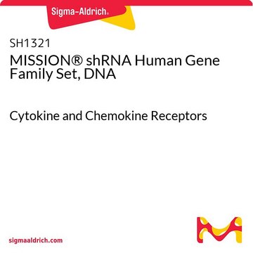 MISSION&#174; shRNA人基因家族集，DNA Cytokine and Chemokine Receptors