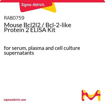 小鼠Bcl2l2 / Bcl-2样蛋白2 ELISA试剂盒 for serum, plasma and cell culture supernatants