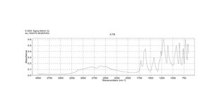 Oxaloacetic acid ≥97% (HPLC)