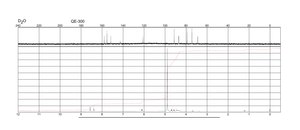 Adenosine 5′-triphosphate disodium salt hydrate 99%