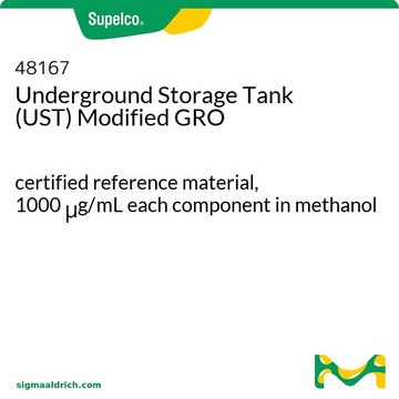 地下储罐 (UST) 改性 GRO certified reference material, 1000&#160;&#956;g/mL each component in methanol