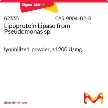 脂蛋白脂肪酶 来源于假单胞菌 属 lyophilized, powder, &#8805;1200&#160;U/mg