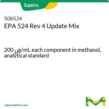 EPA 524 Rev. 4 更新混标 200&#160;&#956;g/mL each component in methanol, analytical standard