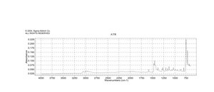 Tri(o-tolyl)phosphine 97%