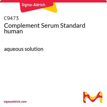 Complement Serum Standard human aqueous solution