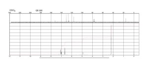 4-Chloro-2-methylphenol 97%