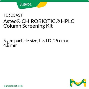 Astec&#174; CHIROBIOTIC&#174; 手性高效液相色谱柱筛选套装 5&#160;&#956;m particle size, L × I.D. 25&#160;cm × 4.6&#160;mm