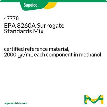 EPA 8260A 替代标准品混标 certified reference material, 2000&#160;&#956;g/mL each component in methanol