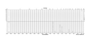 Methyl viologen dichloride hydrate 98%