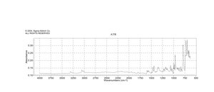 5,10,15,20-四苯基-21 H ,23 H -卟吩 ≥99%