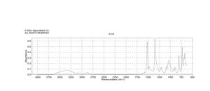 3-硝基苯甲醇 98%