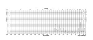 Fluorescein isothiocyanate isomer I suitable for protein labeling, ≥90% (HPLC), powder