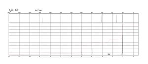L -缬氨酸 from non-animal source, meets EP, JP, USP testing specifications, suitable for cell culture, 98.5-101.0%