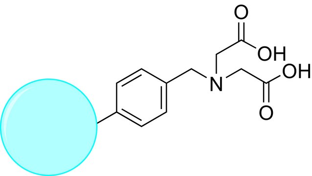 TurboBeads&#8482; Complexon extent of labeling: &#8805;0.1&#160;mmol/g loading (-Ph-CH2-N(CH2-COOH)2)