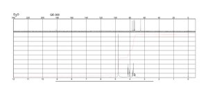 Potassium D-gluconate ≥99% (HPLC)