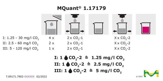 Carbon Dioxide Test titrimetric, for use with MCOLORTEST&#174;