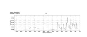 (S)-(+)-6-Methoxy-α-methyl-2-naphthaleneacetic acid 98%