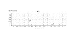 1,3-Dimethyladamantane ≥99%