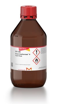 Butyl-Sepharose&#8482; 4 Fast Flow