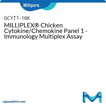 MILLIPLEX&#174; Chicken Cytokine/Chemokine Panel 1 - Immunology Multiplex Assay